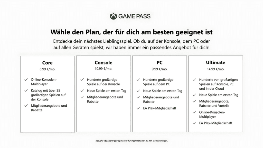 Der Xbox Game Pass bietet Spielern Zugang zu einer riesigen Bibliothek mit Hunderten von Spielen. Es gibt Unterschiede zwischen den verschiedenen Game Pass Abos.